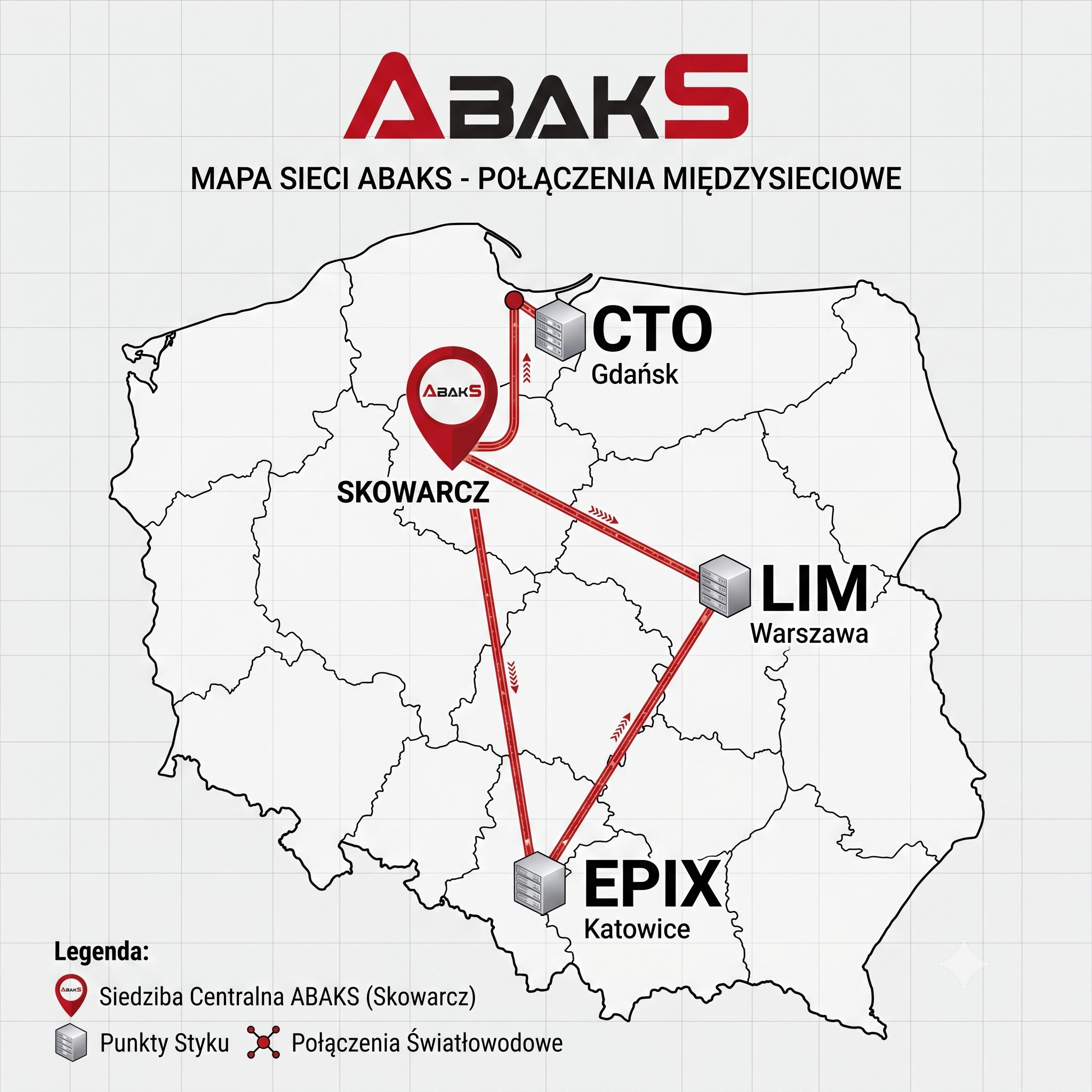 Transmisja danych ABAKS